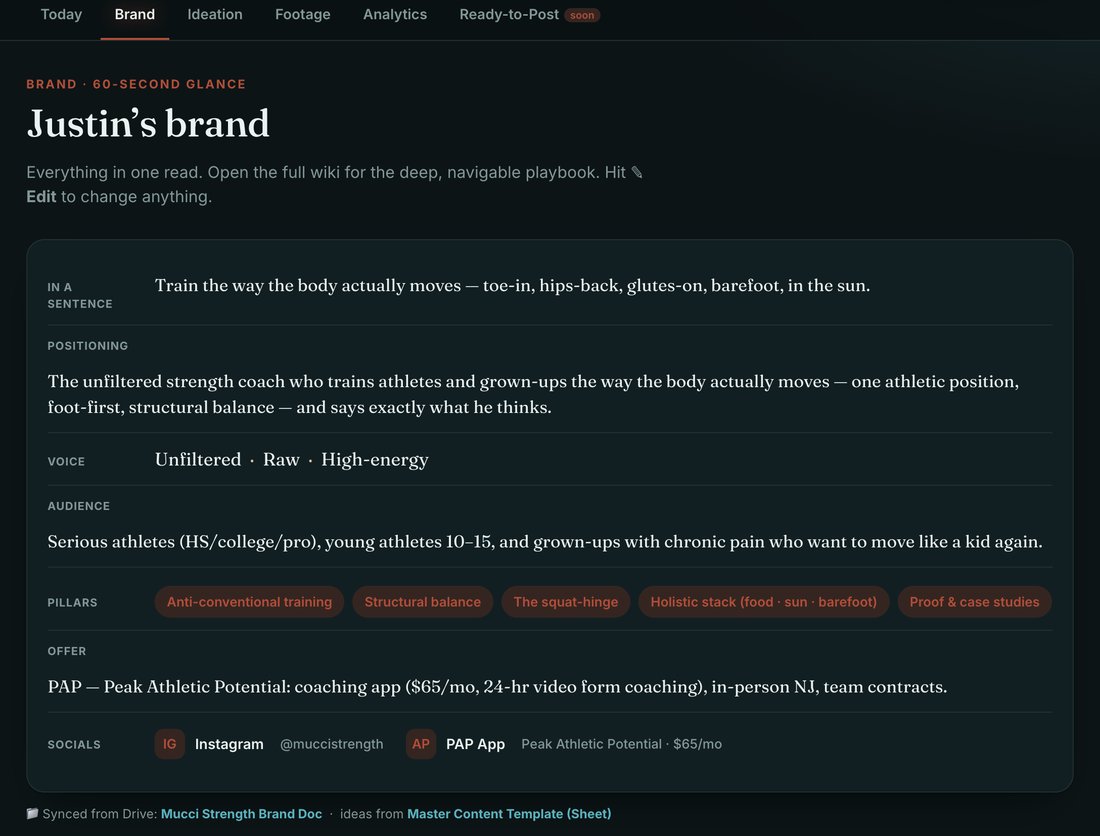 Hub brand wiki — your living brand